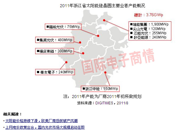 太阳能产业s.jpg
