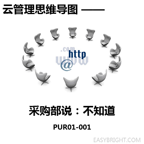 采购部说不知道_封面480