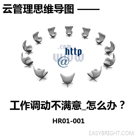 工作调动不满意_怎么办？HR01-001_封面480.jpg