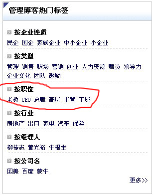 管理博客热门标签20140219.jpg